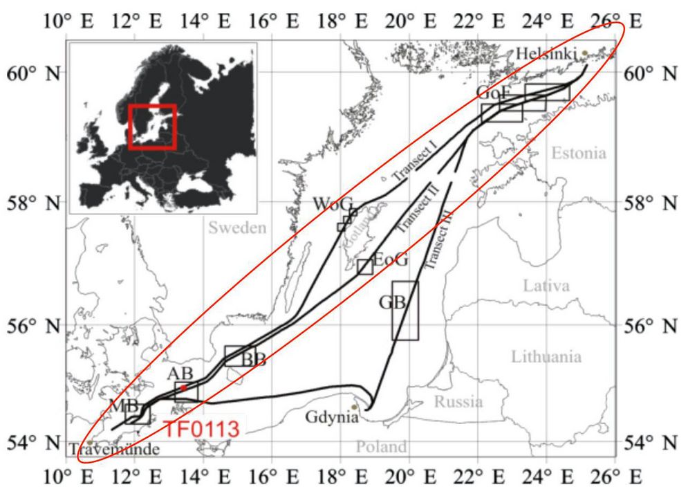 Fahrtrouten von Travemünde nach Helsinki der BALTIC VOS, die die Insel Gotland entweder westlich (WoG) oder östlich (EoG) umfährt und gelegentlich die Nebenroute über Gdynia nimmt (aus Gülzow et al, 2011). In den Abb. 4 und 5 sind Jahresverläufe gezeigt, für die nur die Daten WoG und EoG (durch die rote Ellipse gekennzeichnet) verwendet wurden.